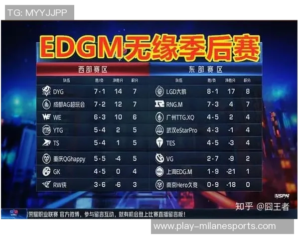 esports数据电竞比分王者荣耀深度解析IG战术策略与团队配合的秘密