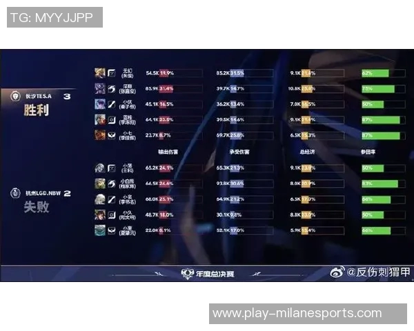电竞比分最新DOTA2实力排行榜揭晓TES强势领跑各大战队竞争激烈实时新闻